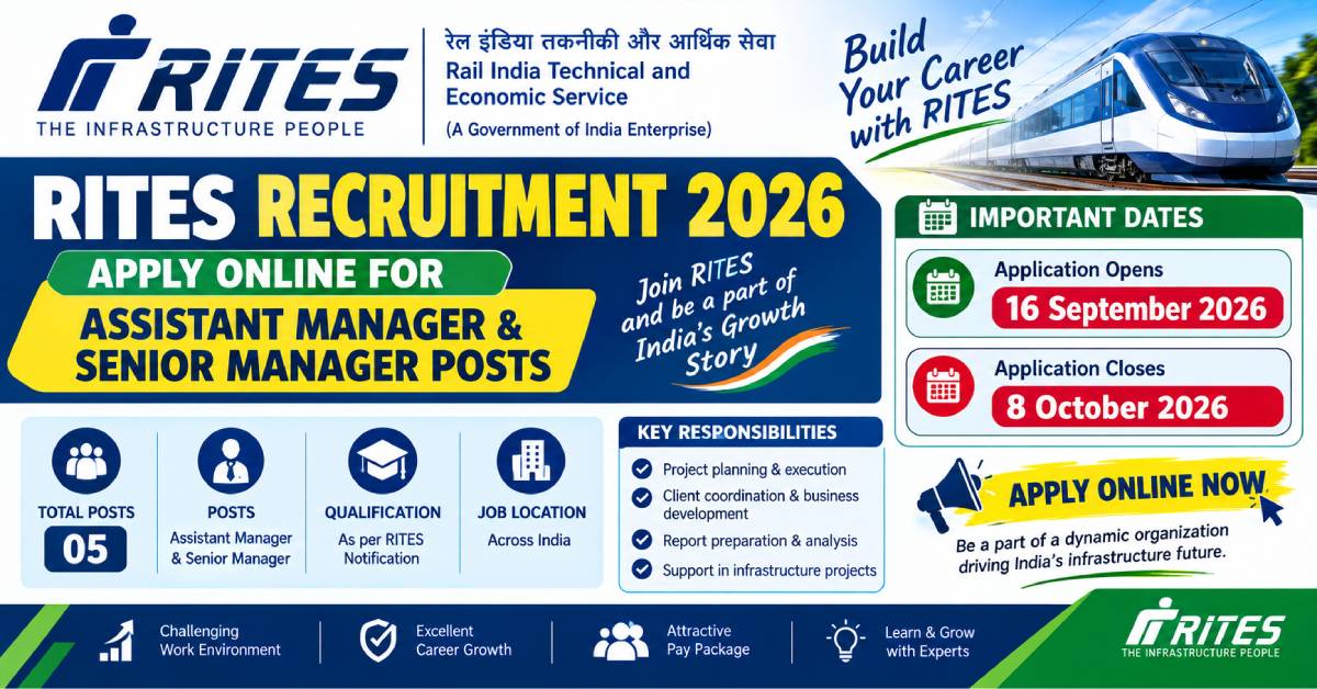 RITES Recruitment 2026 Assistant Manager Senior Manager Posts